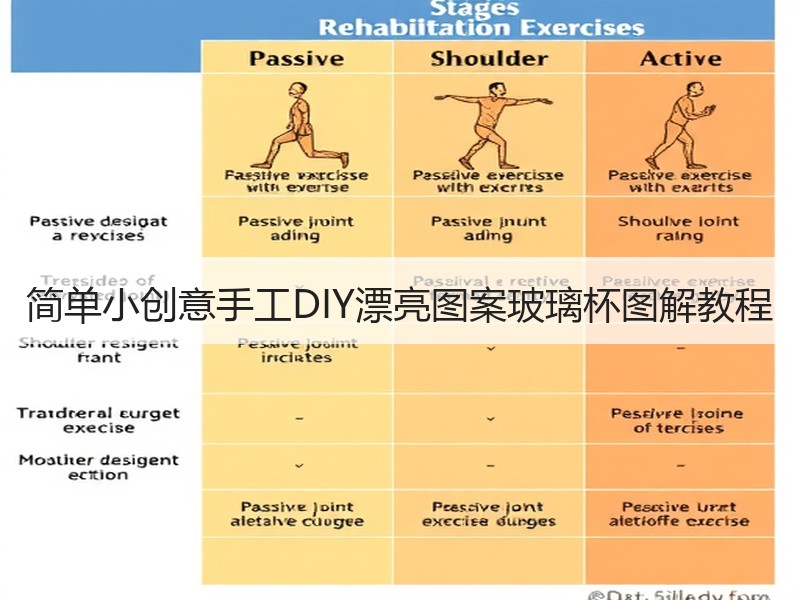 简单小创意手工DIY漂亮图案玻璃杯图解教程