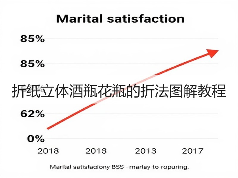 折纸立体酒瓶花瓶的折法图解教程