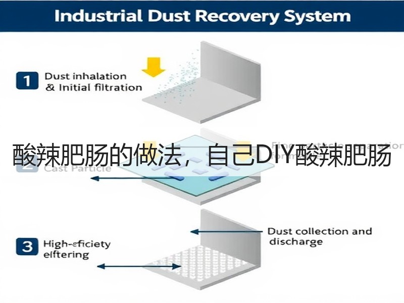 酸辣肥肠的做法，自己DIY酸辣肥肠