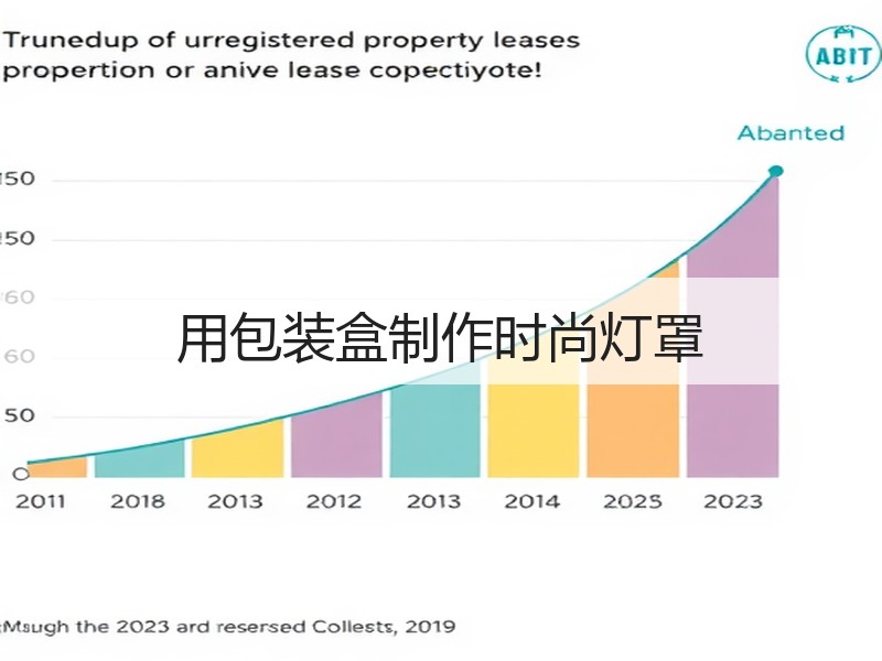 用包装盒制作时尚灯罩