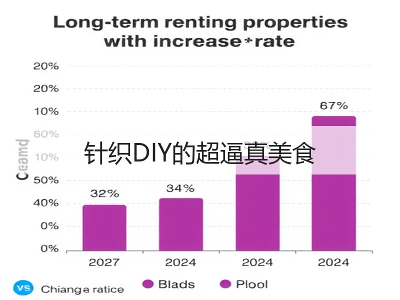 针织DIY的超逼真美食