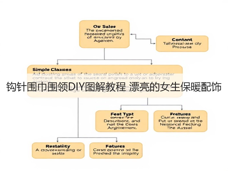 钩针围巾围领DIY图解教程 漂亮的女生保暖配饰