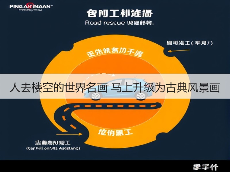 人去楼空的世界名画 马上升级为古典风景画