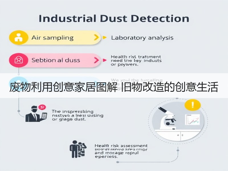 废物利用创意家居图解 旧物改造的创意生活