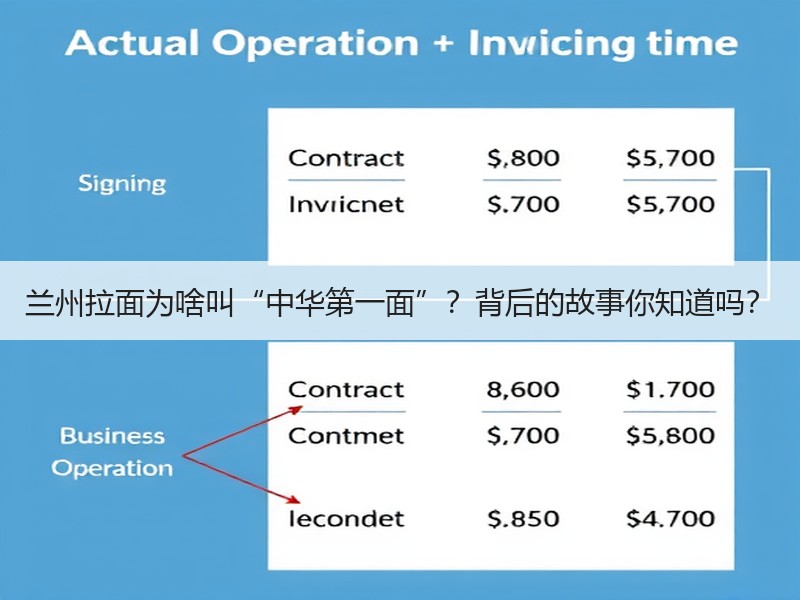 兰州拉面为啥叫“中华第一面”？背后的故事你知道吗？