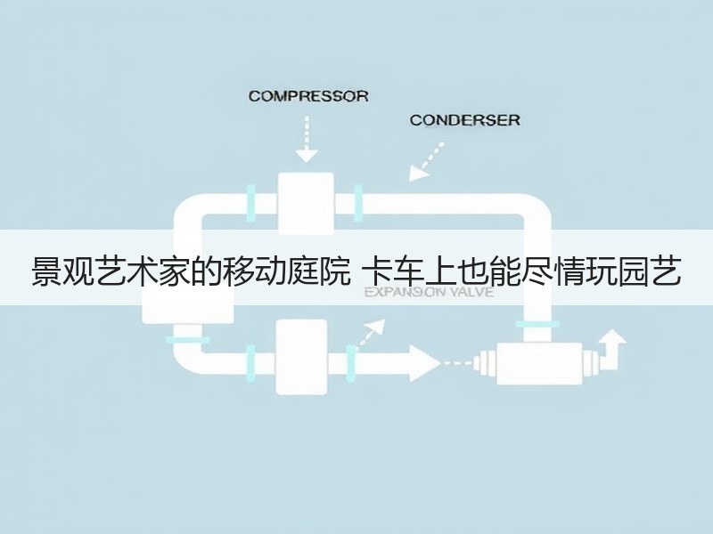 景观艺术家的移动庭院 卡车上也能尽情玩园艺