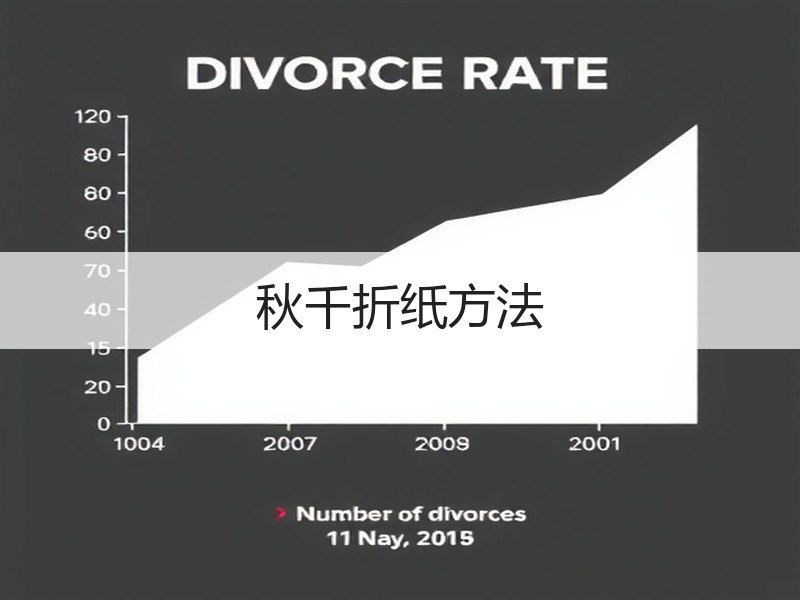 秋千折纸方法