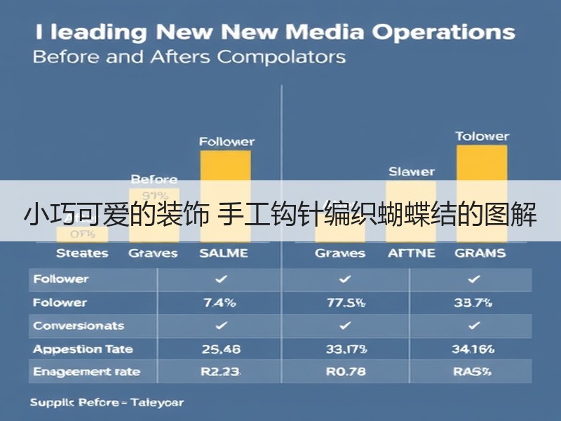 小巧可爱的装饰 手工钩针编织蝴蝶结的图解