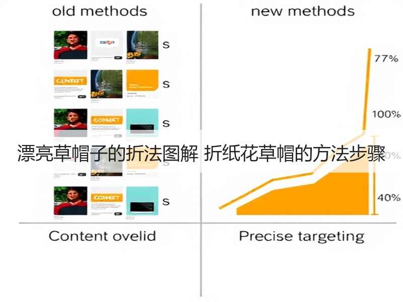 漂亮草帽子的折法图解 折纸花草帽的方法步骤