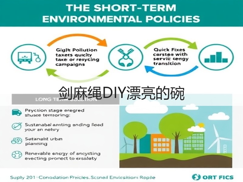 剑麻绳DIY漂亮的碗