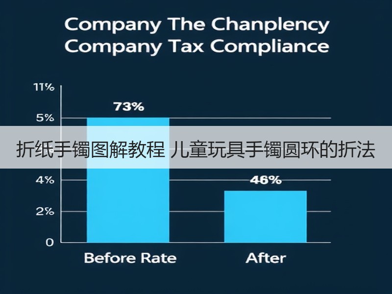 折纸手镯图解教程 儿童玩具手镯圆环的折法