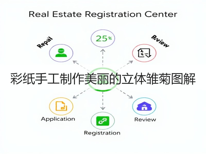 彩纸手工制作美丽的立体雏菊图解