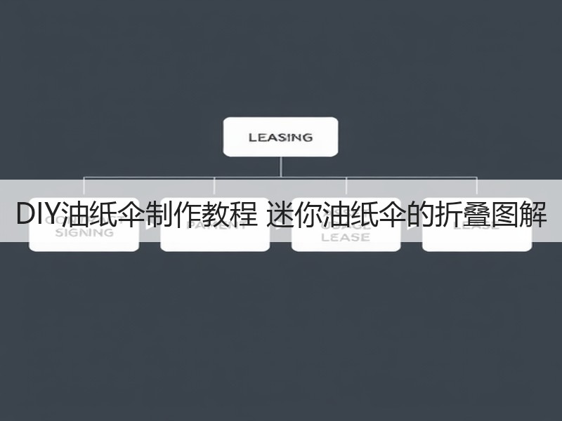 DIY油纸伞制作教程 迷你油纸伞的折叠图解