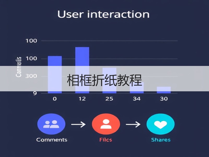 相框折纸教程