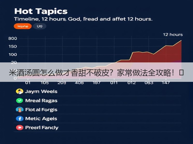 米酒汤圆怎么做才香甜不破皮？家常做法全攻略！✨