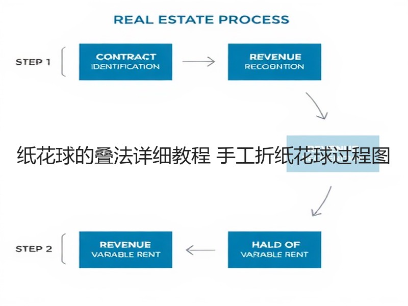 纸花球的叠法详细教程 手工折纸花球过程图