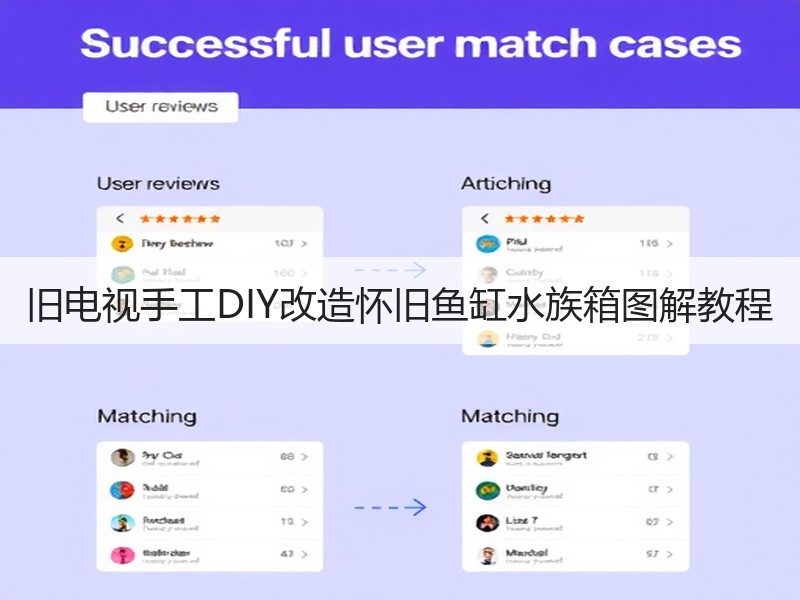 旧电视手工DIY改造怀旧鱼缸水族箱图解教程