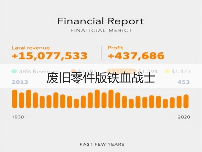废旧零件版铁血战士