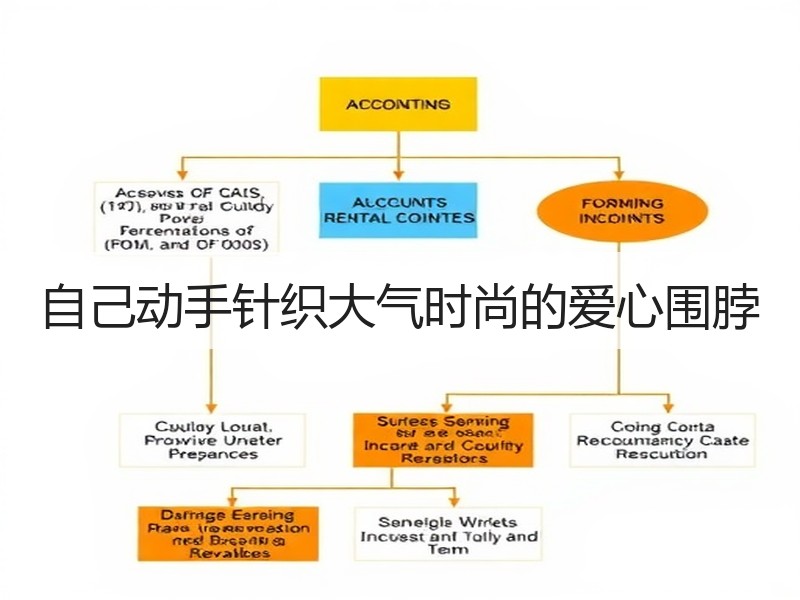 自己动手针织大气时尚的爱心围脖